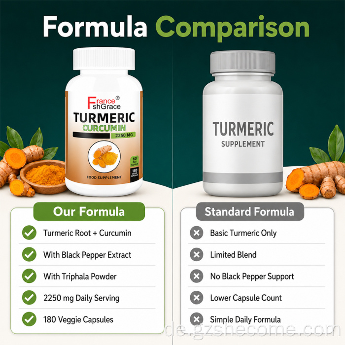 Kurkuma -Curcumin -Ergänzung mit schwarzem Pfefferextrakt